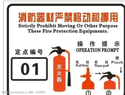 消防安全守護(hù)神 常見(jiàn)消防器材圖覽與功能解析
